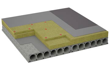 considerations of Edmondbyers flat roofing insulation